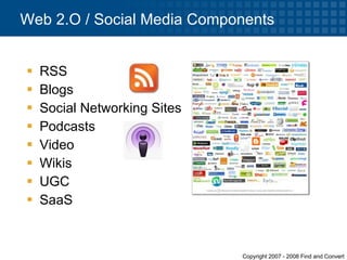 RSS Blogs Social Networking Sites Podcasts Video Wikis UGC SaaS Web 2.O / Social Media Components 