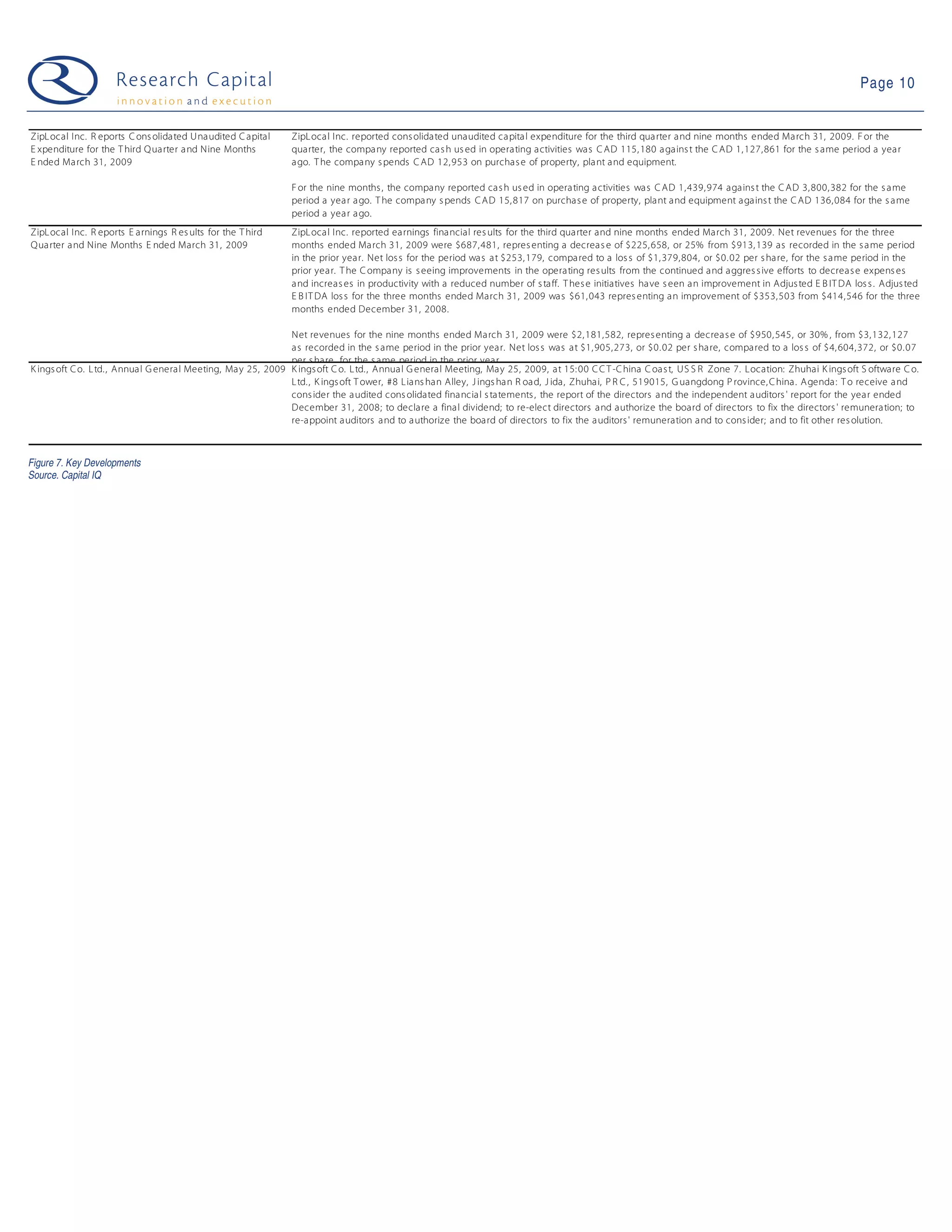 Web 2.0 Weekly - 09-05-26