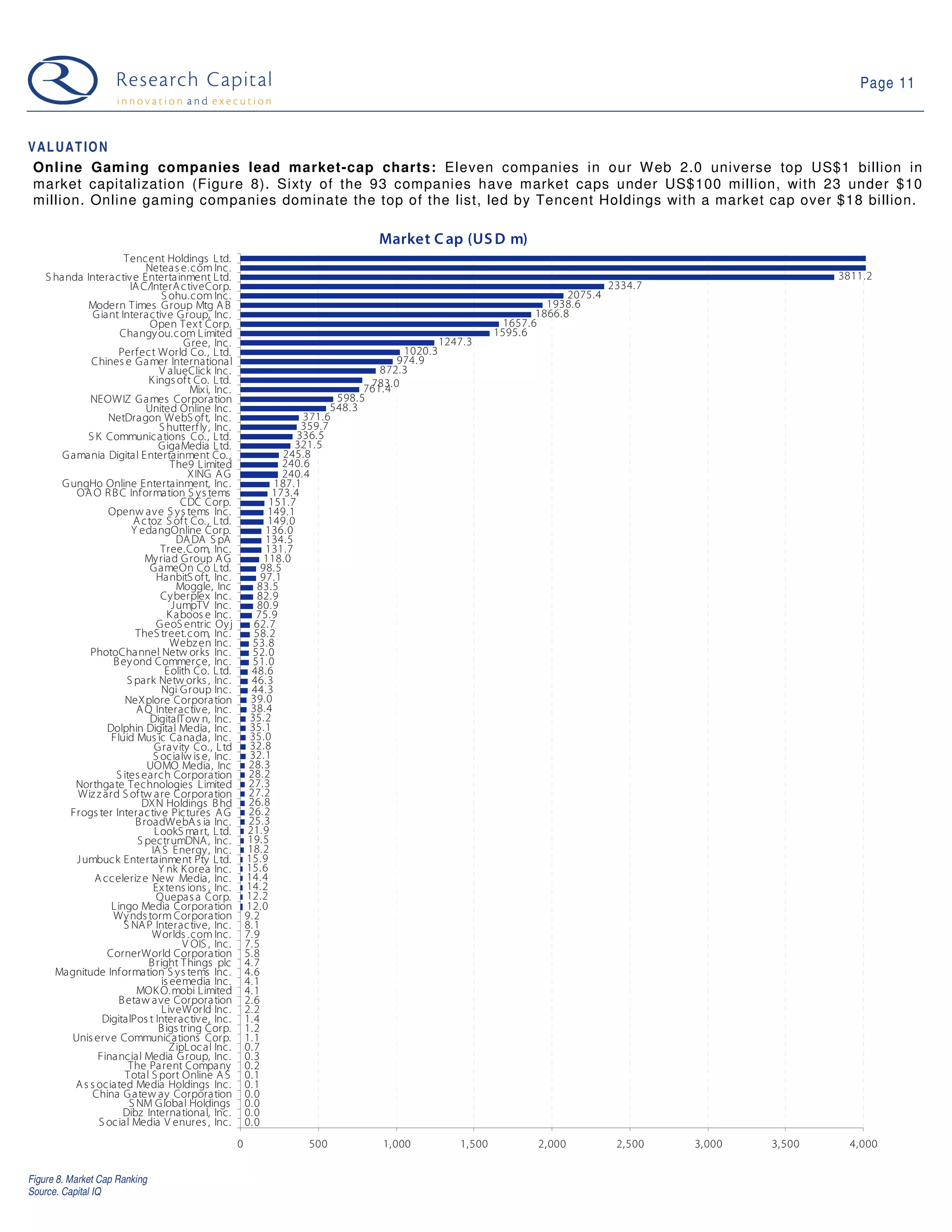 Web 2.0 Weekly - 09-05-26