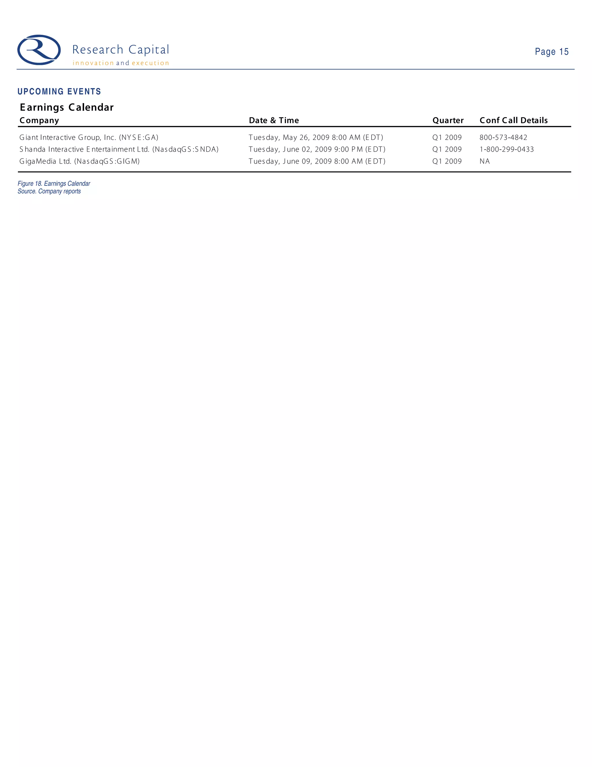 Web 2.0 Weekly - 09-05-26