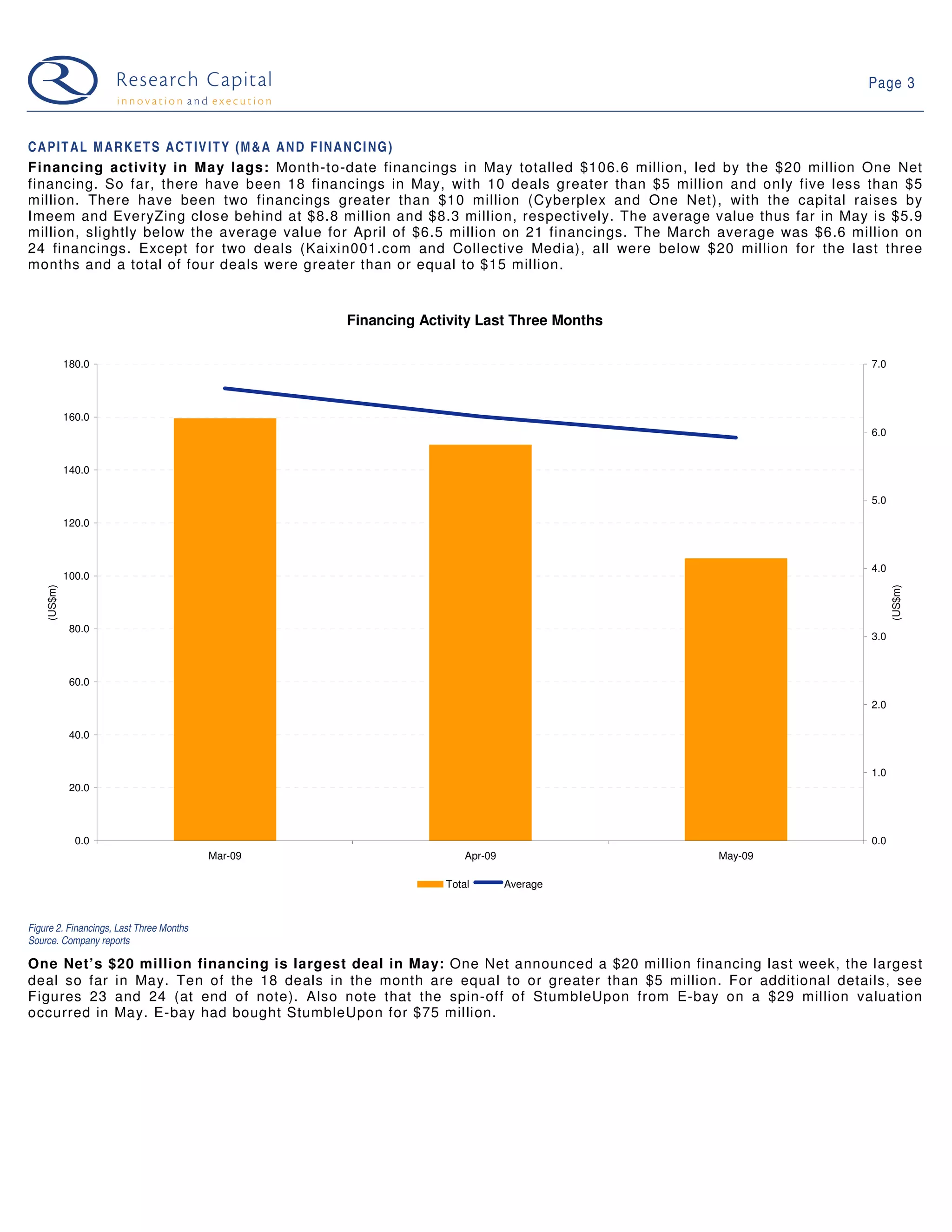 Web 2.0 Weekly - 09-05-26