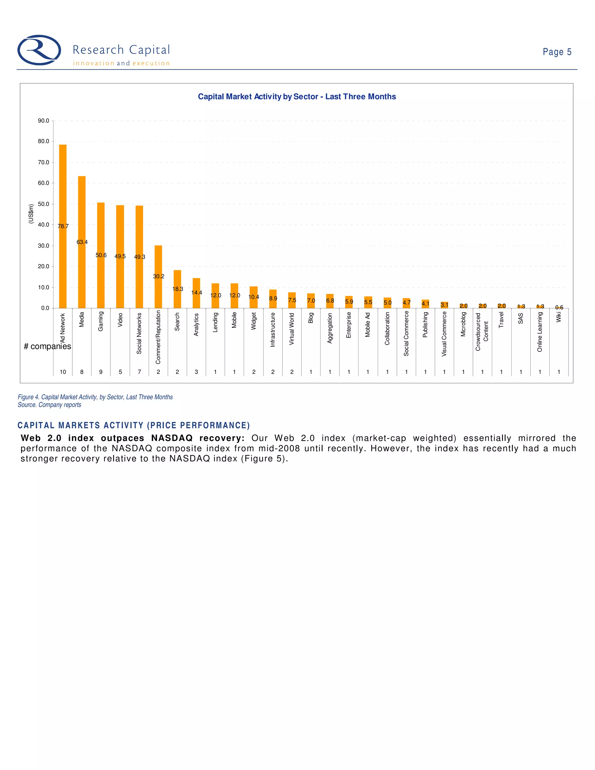 Web 2.0 Weekly - 09-05-26