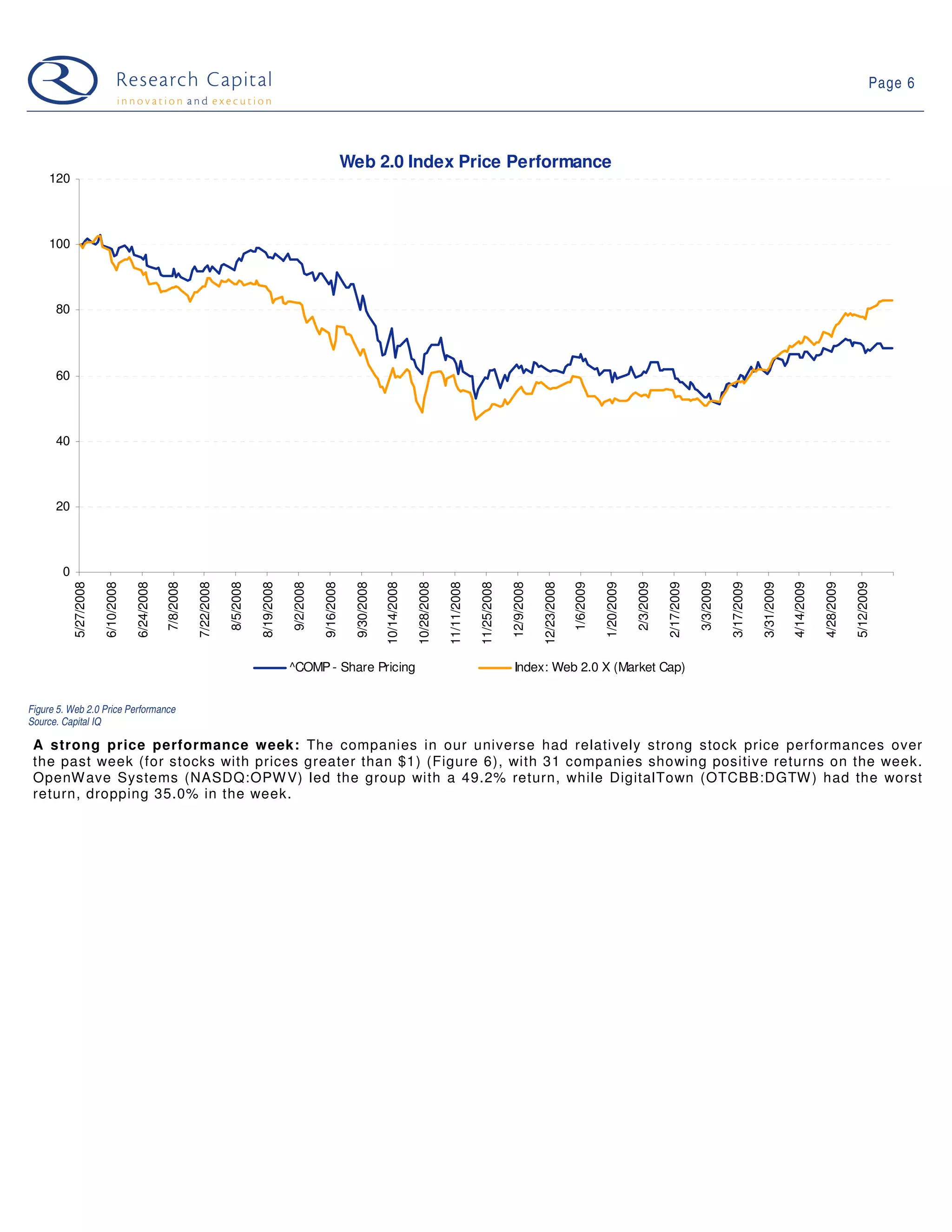 Web 2.0 Weekly - 09-05-26