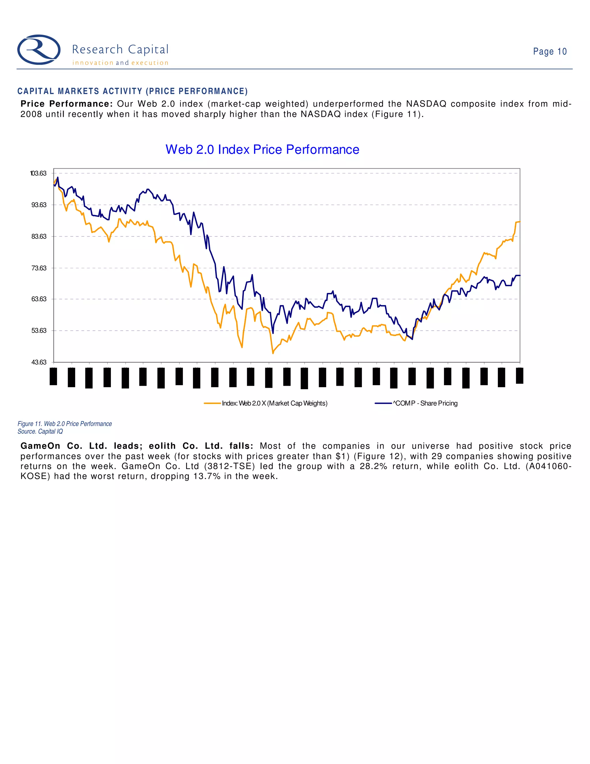 Web 2.0 Weekly - June 2, 2009