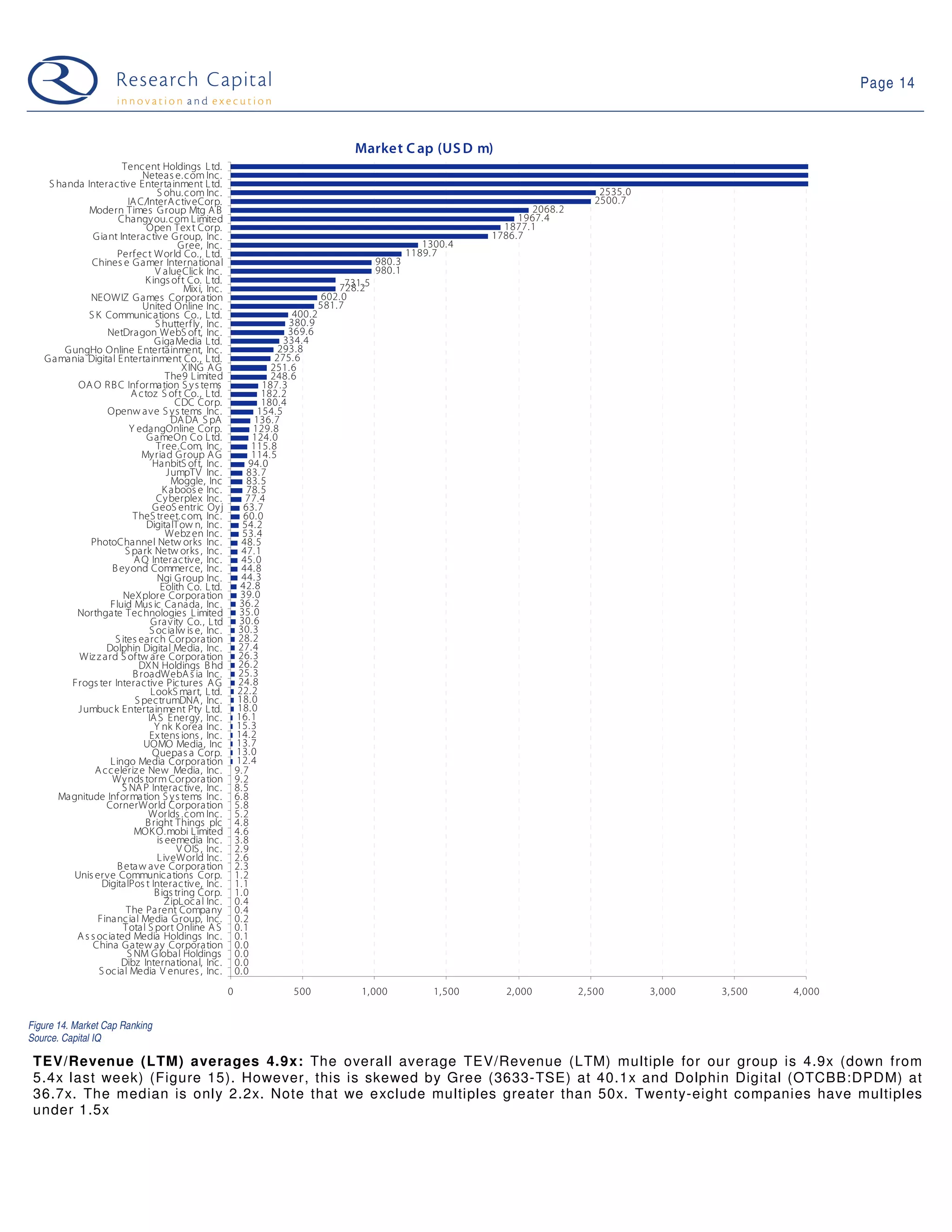 Web 2.0 Weekly - June 2, 2009