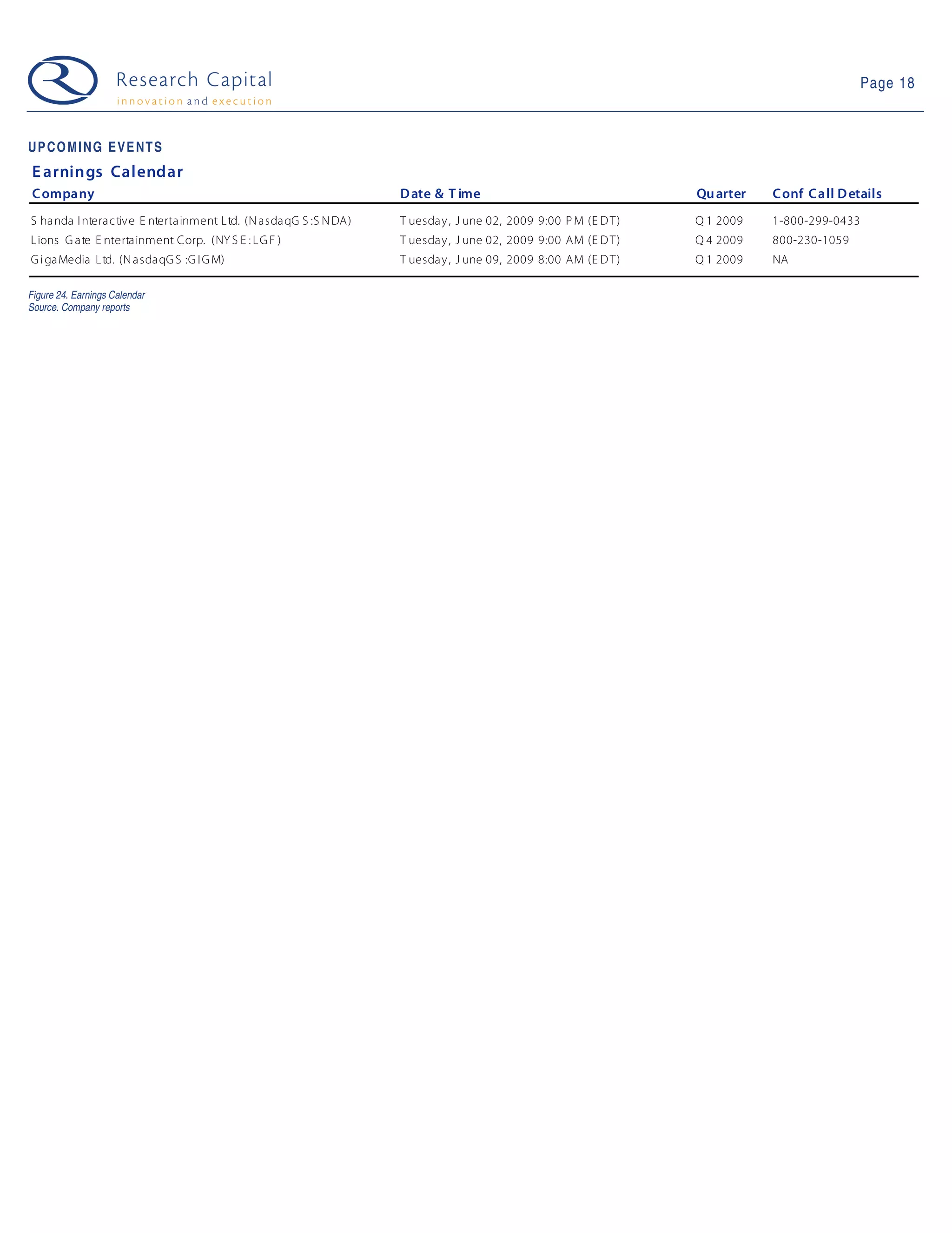 Web 2.0 Weekly - June 2, 2009