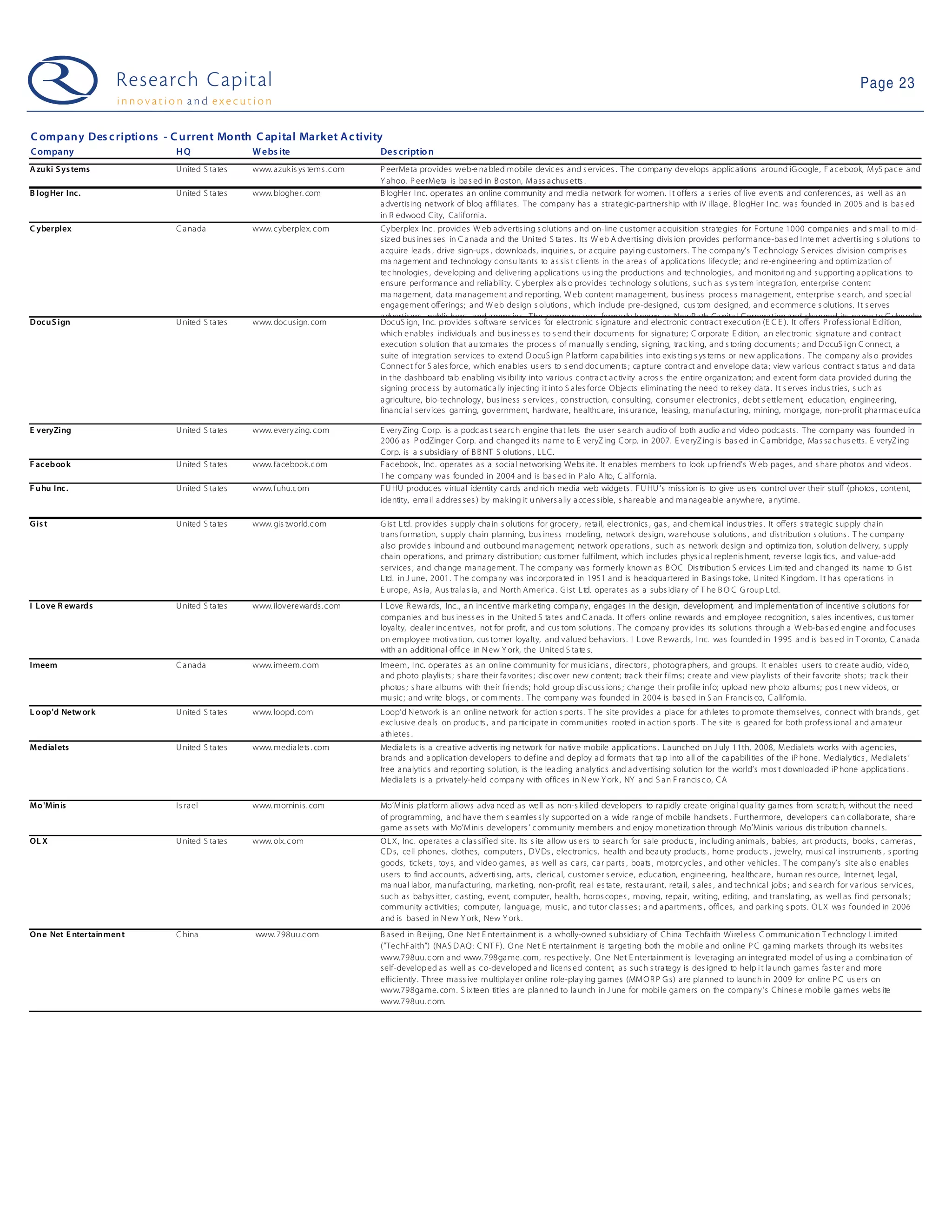 Web 2.0 Weekly - June 2, 2009