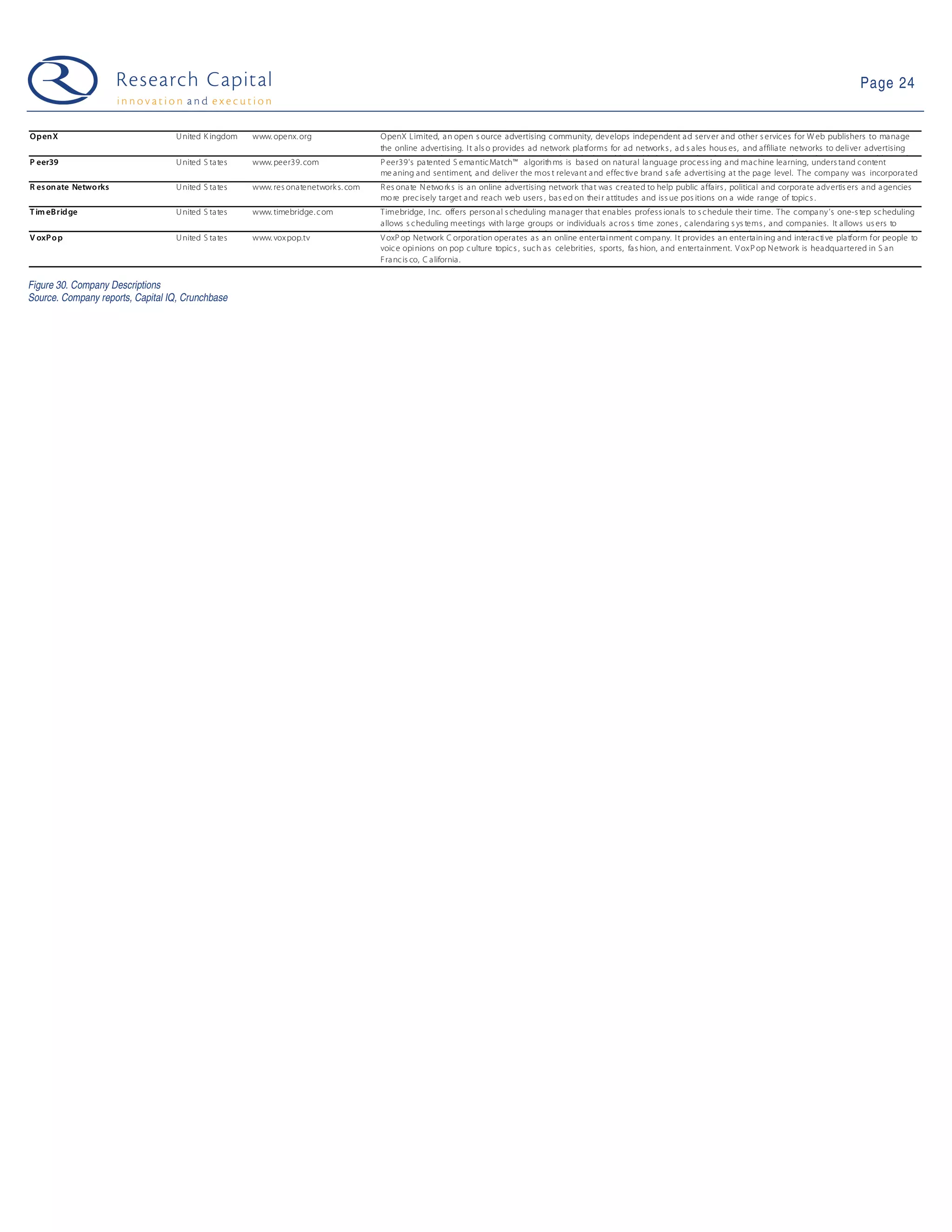 Web 2.0 Weekly - June 2, 2009