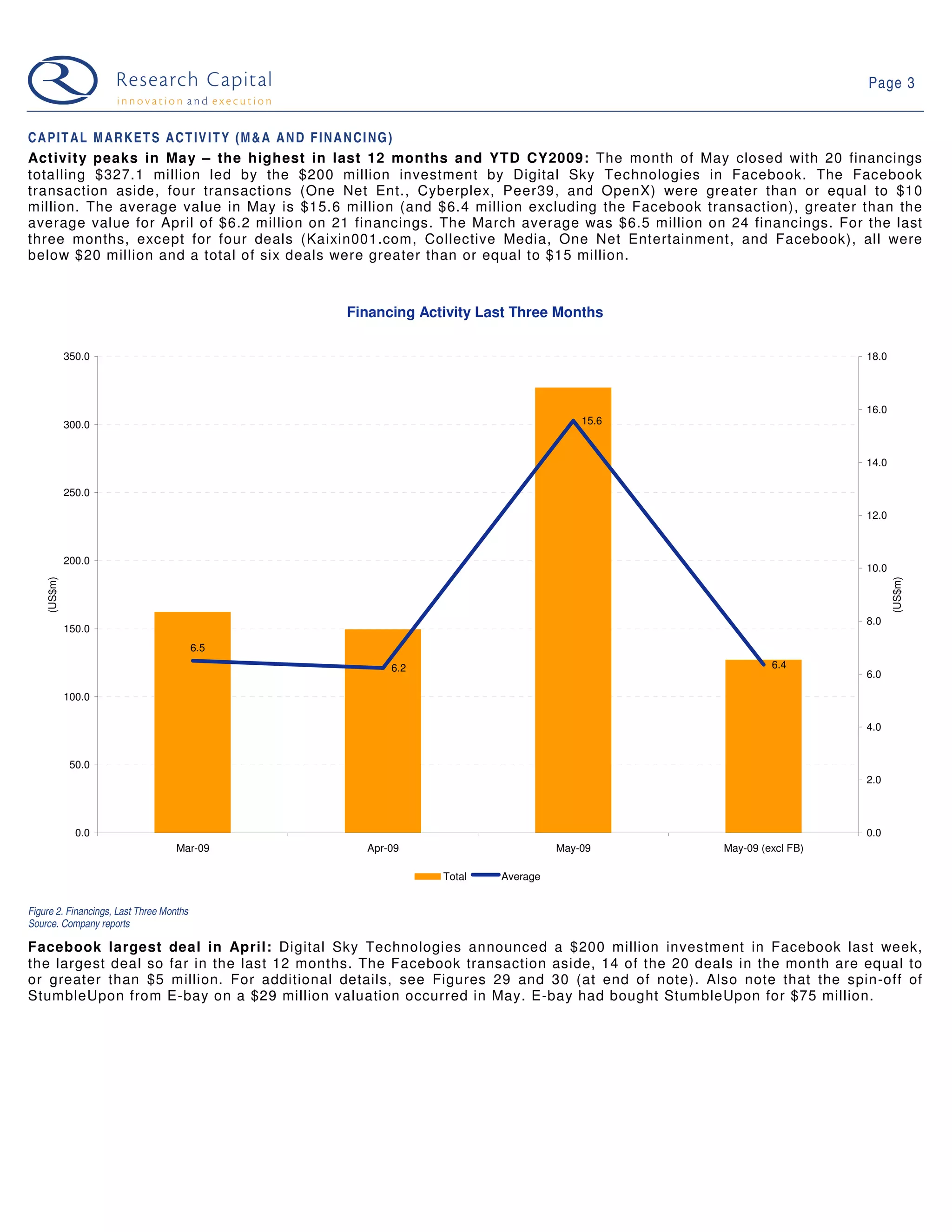 Web 2.0 Weekly - June 2, 2009