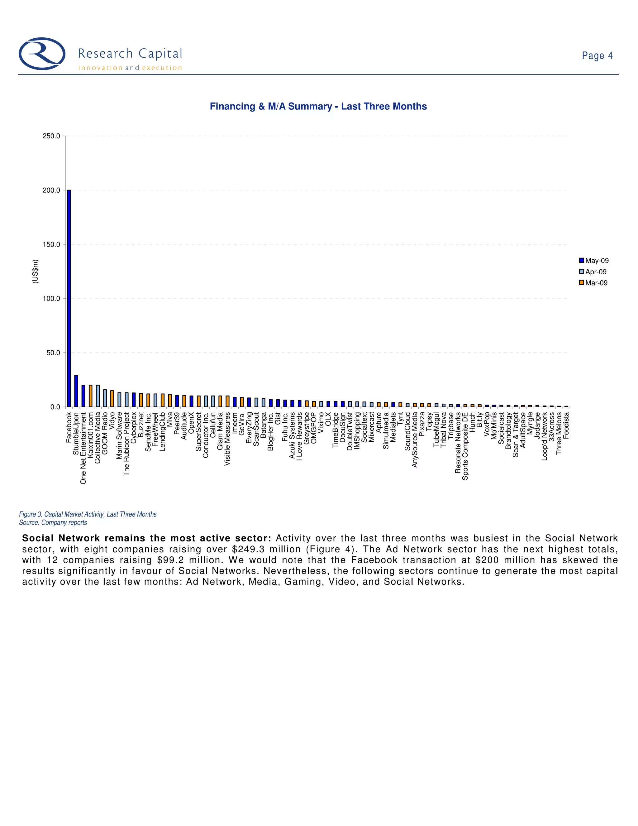 Web 2.0 Weekly - June 2, 2009