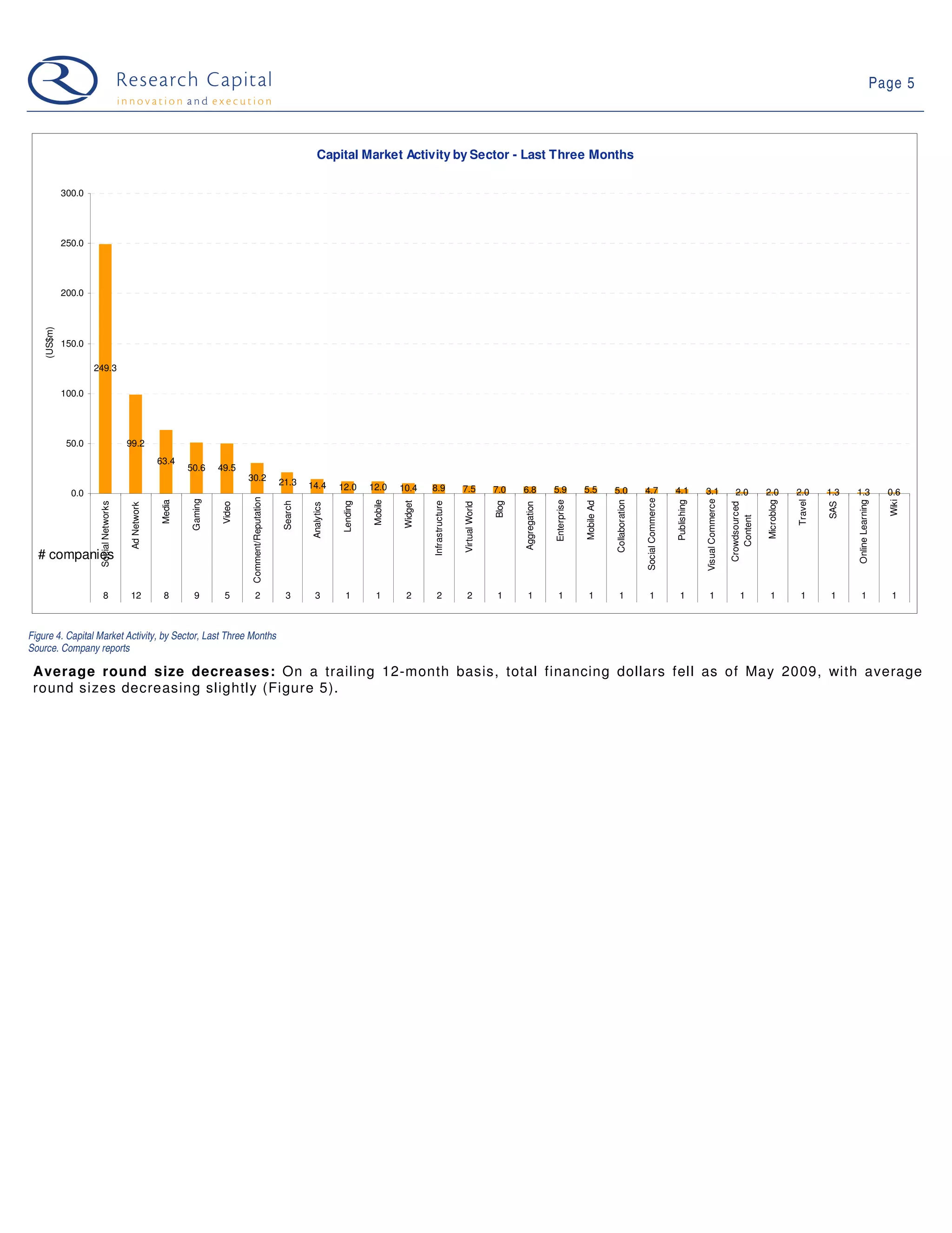 Web 2.0 Weekly - June 2, 2009