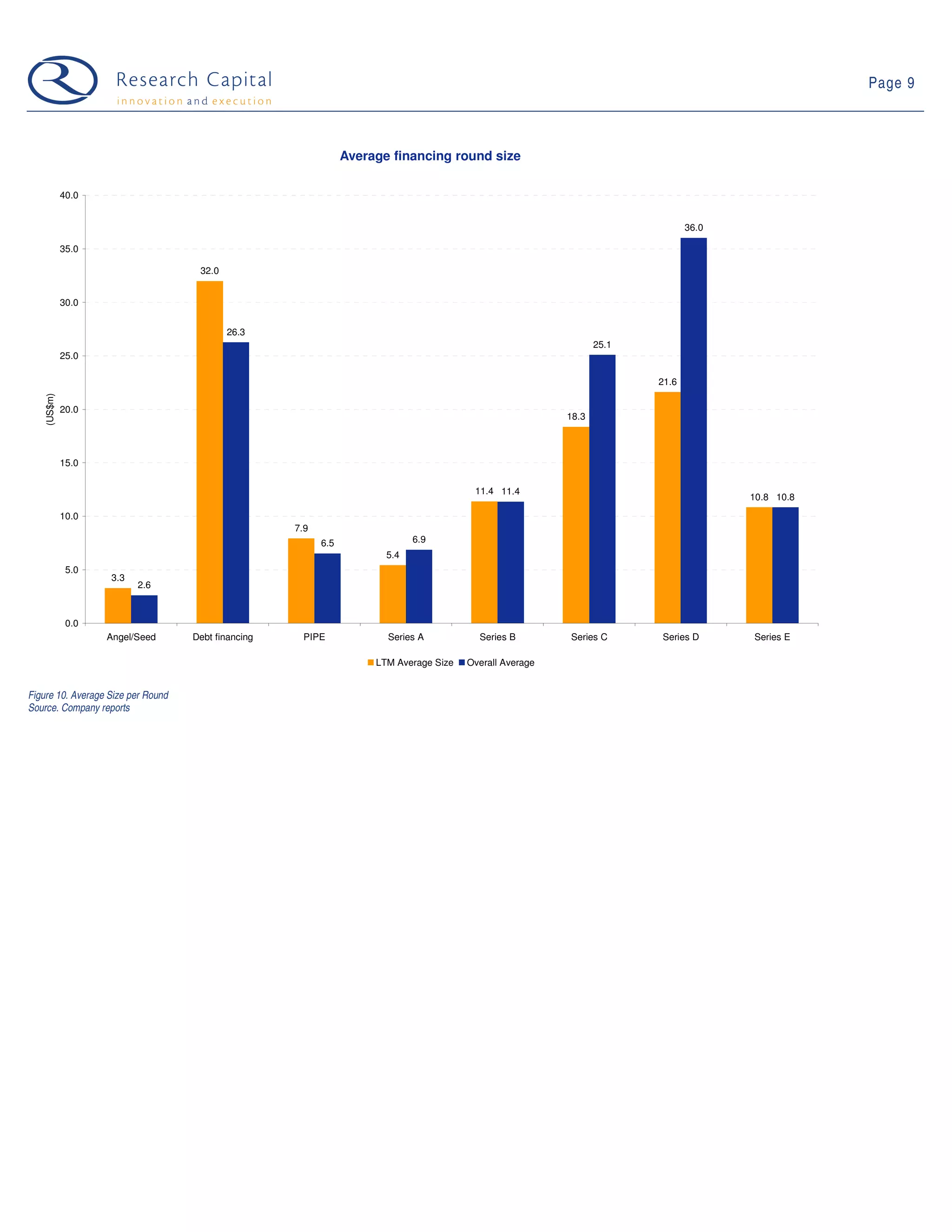 Web 2.0 Weekly - June 2, 2009