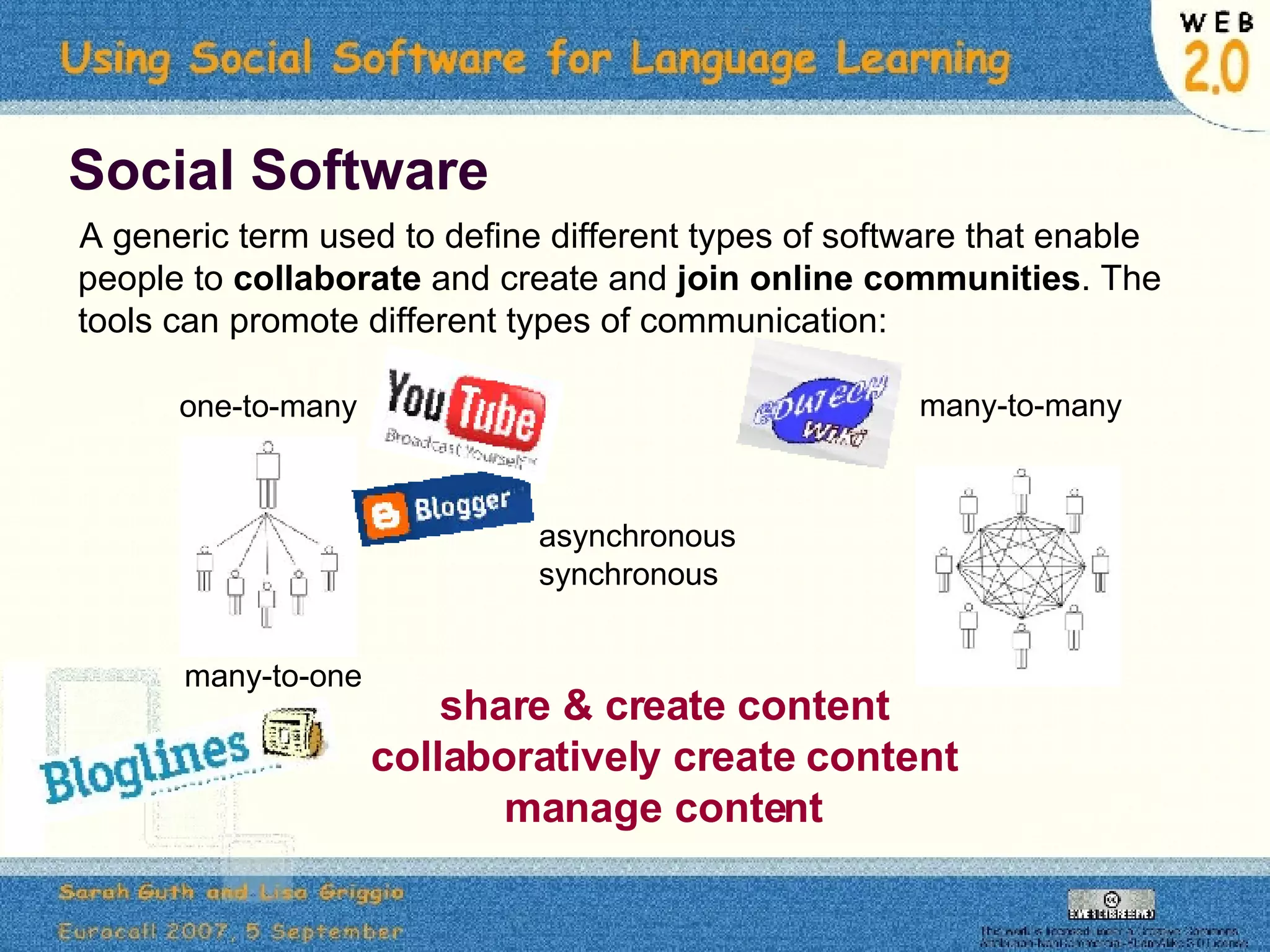 Social Software A generic term used to define  different types of software that enable people to  collaborate  and create and  join online communities . The tools can promote different types of communication:  many-to-one one-to-many many-to-many share & create content collaboratively create content manage content asynchronous synchronous 