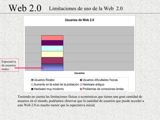 Web 2.0 Limitaciones de uso de la Web  2.0 Teniendo en cuenta las limitaciones físicas o económicas que tienen una gran cantidad de usuarios en el mundo, podríamos observar que la cantidad de usuarios que puede acceder a esta Web 2.0 es mucho menor que la espectativa inicial. Espectativa de usuarios reales 