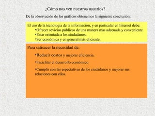 ¿Cómo nos ven nuestros usuarios? De la observación de los gráficos obtenemos la siguiente conclusión: El uso de la tecnología de la información, y en particular en Internet debe: Ofrecer sevicios públicos de una manera mas adecuada y conveniente. Estar orientada a los ciudadanos. Ser económica y en general más eficiente. Para satisacer la necesidad de: Reducir costos  y mejorar eficiencia. Faciclitar el desarrollo económico. Cumplir con las espectativas de los ciudadanos y mejorar sus relaciones con ellos. 