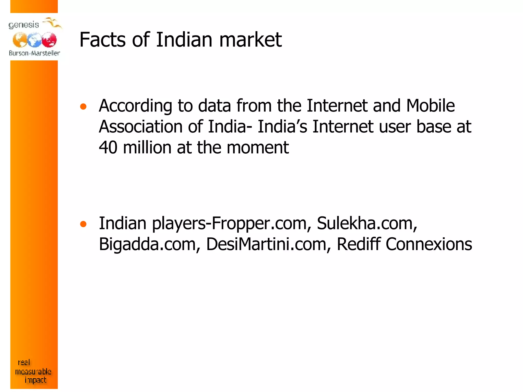Facts of Indian market According to data from the Internet and Mobile Association of India- India’s Internet user base at 40 million at the moment  Indian players-Fropper.com, Sulekha.com, Bigadda.com, DesiMartini.com, Rediff Connexions 