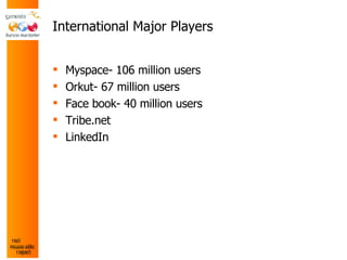 International Major Players Myspace- 106 million users Orkut- 67 million users Face book- 40 million users Tribe.net LinkedIn 