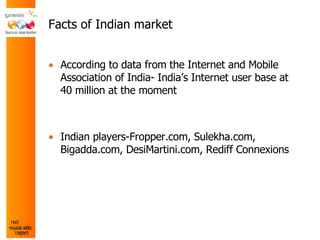 Facts of Indian market According to data from the Internet and Mobile Association of India- India’s Internet user base at 40 million at the moment  Indian players-Fropper.com, Sulekha.com, Bigadda.com, DesiMartini.com, Rediff Connexions 