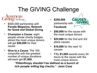 The GIVING Challenge $500,000 partnership with  Parade Magazine, Network for Good and Global Giving Champion a Cause : eight people whose charity badges attract the most unique donors will get  $50,000  for their cause.  Give to a Cause : The 100 nonprofits with the greatest number of unique donations will each get  $1,000 .  $250,000  partnership with   Facebook $50,000  for the cause with the most unique donors  $25,000  for the 2nd and 3rd place causes  $10,000  for the next 10 causes  Fifty  $1,000  awards every 24 hours to the cause with the most unique donors.  “ Philanthropy shouldn’t be defined as a bunch of rich people writing big checks.” -Jean Case 