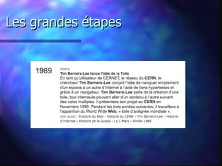 Les grandes étapes 