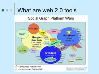 What are web 2.0 tools Wikipedia definition 
