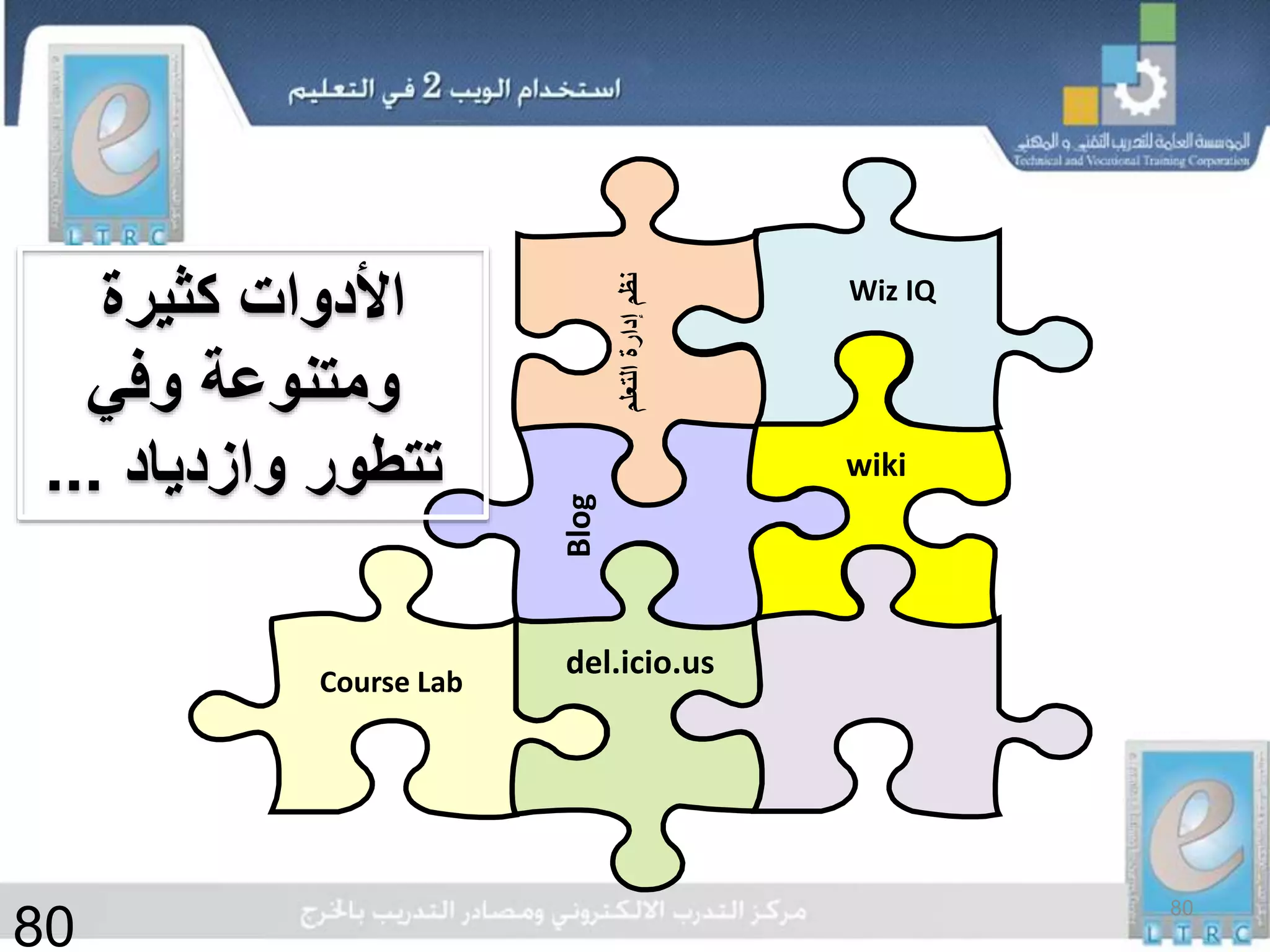 wiki
del.icio.us
Blog
‫األدوات‬‫كثيرة‬
‫ومتنوعة‬‫وفي‬
‫وازدياد‬ ‫تتطور‬...
‫التعلم‬‫إدارة‬‫نظم‬
Wiz IQ
Course Lab
80
80
 