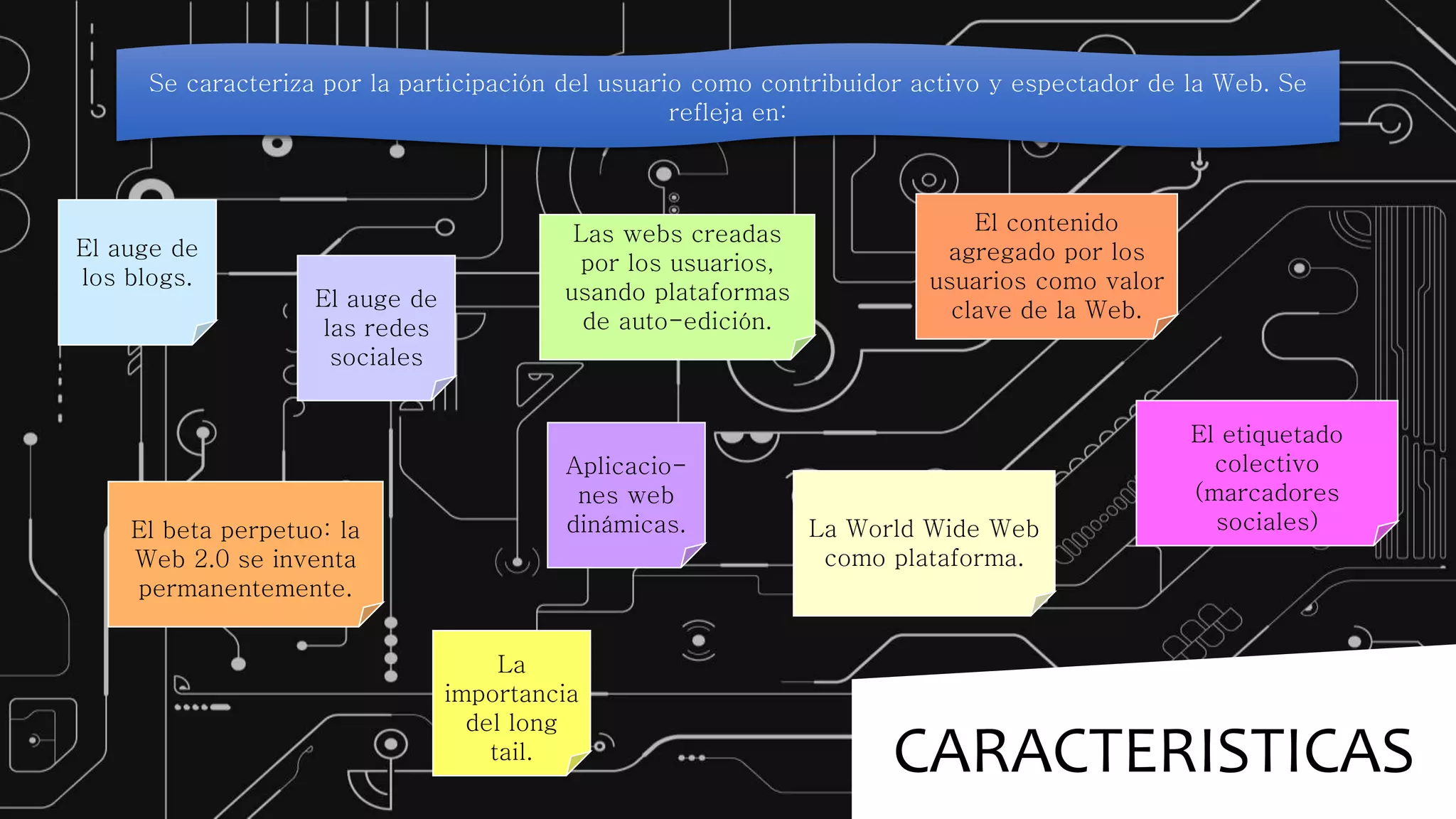 CARACTERISTICAS
Se caracteriza por la participación del usuario como contribuidor activo y espectador de la Web. Se
refleja en:
El auge de
los blogs.
El auge de
las redes
sociales
Las webs creadas
por los usuarios,
usando plataformas
de auto-edición.
El contenido
agregado por los
usuarios como valor
clave de la Web.
El etiquetado
colectivo
(marcadores
sociales)
La
importancia
del long
tail.
Aplicacio-
nes web
dinámicas.El beta perpetuo: la
Web 2.0 se inventa
permanentemente.
La World Wide Web
como plataforma.
 