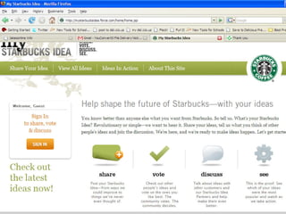 Starbucks Ideas 