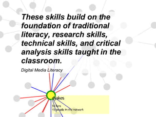 These skills build on the foundation of traditional literacy, research skills, technical skills, and critical analysis skills taught in the classroom. Digital Media Literacy 