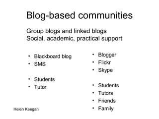 Blog-based communities Blackboard blog SMS Students  Tutor Blogger Flickr  Skype Students Tutors Friends Family Group blogs and linked blogs Social, academic, practical support Helen Keegan 