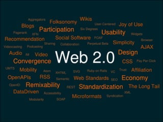 What is Web 2.0 and social software?  Why should I be interested?  Why is Web 2.0 social software having such an impact?  josiefraser.com 
