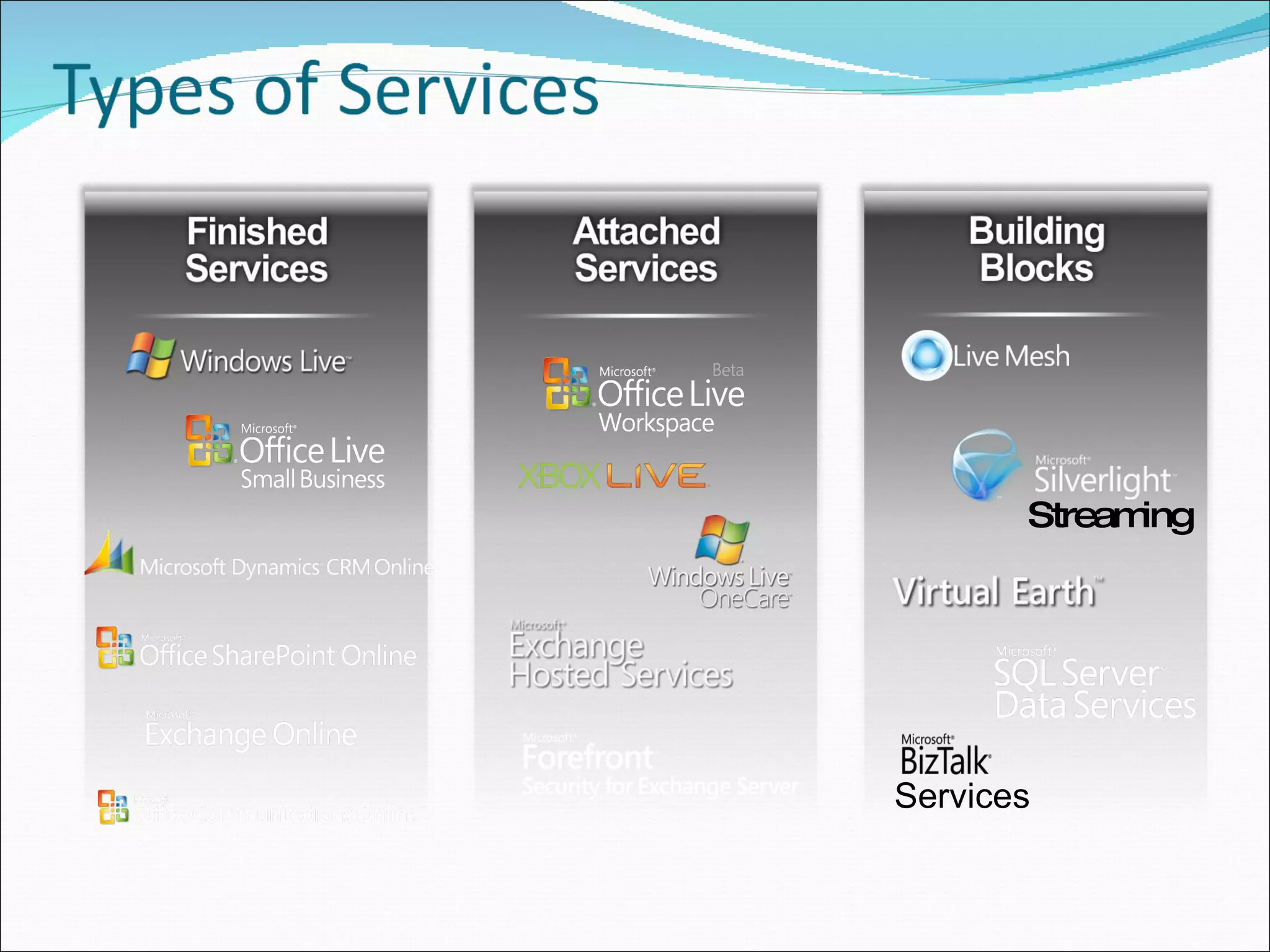 Streaming Services 