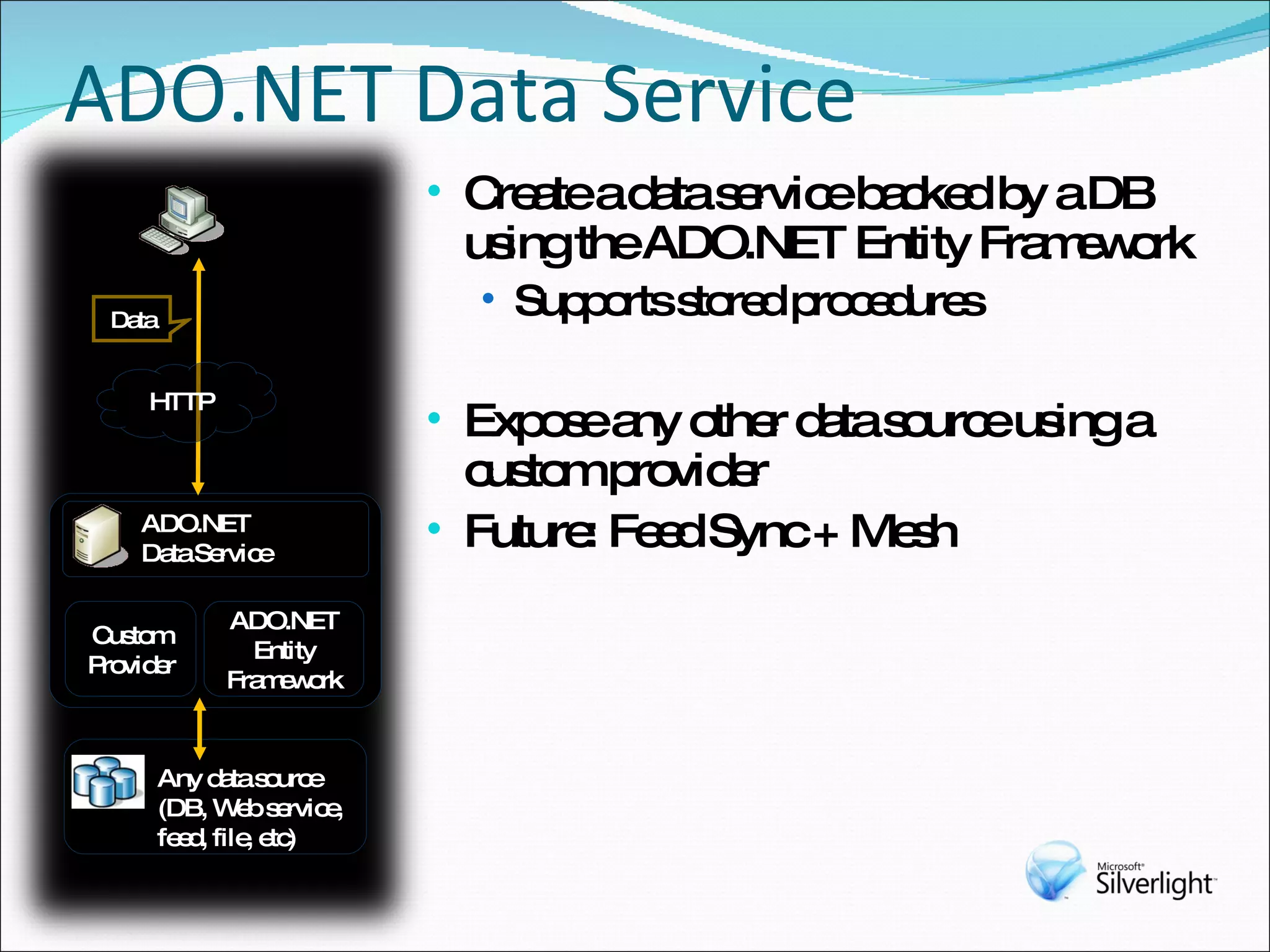 ADO.NET Data Service Create a data service backed by a DB using the ADO.NET Entity Framework Supports stored procedures Expose any other data source using a custom provider  Future: Feed Sync + Mesh Data HTTP ADO.NET Data Service ADO.NET Entity Framework Custom Provider Any data source  (DB, Web service,  feed, file, etc)  