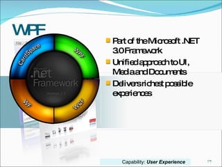 WPF Part of the Microsoft .NET 3.0 Framework Unified approach to UI, Media and Documents Delivers richest possible experiences Capability:  User Experience 