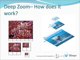 Deep Zoom– How does it work? Uses tiled image pyramids The overhead of pyramids is 33%: 