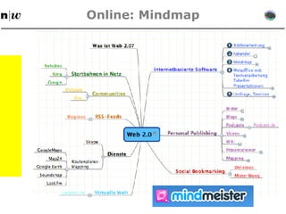 Online: Mindmap 