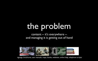 the problem content -- it’s everywhere -- and managing it is getting out of hand signage, brochures, user manuals, maps, books, websites, online help, telephone scripts 