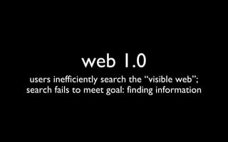 Web 2.0 101: Understanding Web 2.0 and its Impact on Technical Communication