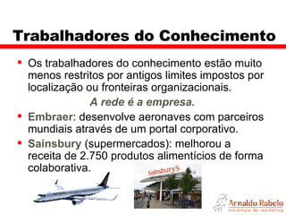 Trabalhadores do Conhecimento Os trabalhadores do conhecimento estão muito menos restritos por antigos limites impostos por localização ou fronteiras organizacionais.  A rede é a empresa. Embraer : desenvolve aeronaves com parceiros mundiais através de um portal corporativo. Sainsbury  (supermercados): melhorou a receita de 2.750 produtos alimentícios de forma colaborativa.  