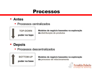 Processos Antes Processos centralizados Depois Processos descentralizados TOP-DOWN poder no topo BOTTOM-UP poder na base Modelos de negócio baseados na exploração da  distribuição de produtos Modelos de negócio baseados na exploração do  processo de relacionamento 