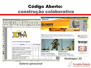 Código Aberto:  construção colaborativa Sistema operacional Modelagem 3D 