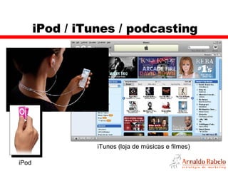 iPod / iTunes / podcasting iPod iTunes (loja de músicas e filmes) 