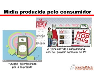 Mídia produzida pelo consumidor “ Anúncio” de iPod criado por fã do produto A Heinz convida o consumidor a criar seu próximo comercial de TV 