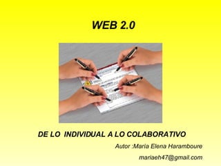 WEB 2.0 DE LO  INDIVIDUAL A LO COLABORATIVO Autor :María Elena Haramboure [email_address] 