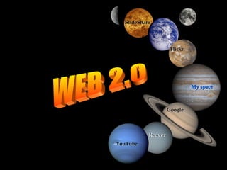 Reever WEB 2.0 Google My space YouTube Flickr SlideShare 