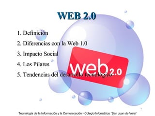 Tecnología de la Información y la Comunicación - Colegio Informático “San Juan de Vera” WEB 2.0 1. Definición 2. Diferencias con la Web 1.0 3. Impacto Social 4. Los Pilares 5. Tendencias del desarrollo tecnológico 