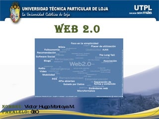 WEB 2.0 Nombre:  Víctor Hugo Montoya M. Paralelo:  “B” 