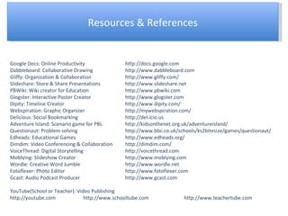 Resources & References Google Docs: Online Productivity http://docs.google.com Dabbleboard: Collaborative Drawing http://www.dabbleboard.com Gliffy: Organization & Collaboration http://www.gliffy.com/ Slideshare: Store & Share Presentations http://www.slideshare.net PBWiki: Wiki creator for Education http://www.pbwiki.com Glogster: Interactive Poster Creator http://www.glogster.com Dipity: Timeline Creator http://www.dipity.com/ Webspiration: Graphic Organizer http://mywebspiration.com/ Delicious: Social Bookmarking http://del.icio.us Adventure Island: Scenario game for PBL http://kidsonthenet.org.uk/adventureisland/ Questionaut: Problem solving  http://www.bbc.co.uk/schools/ks2bitesize/games/questionaut/ Edheads: Educational Games http://www.edheads.org/ Dimdim: Video Conferencing & Collaboration http://dimdim.com/ VoiceThread: Digital Storytelling http://voicethread.com Moblying: Slideshow Creator http://www.moblying.com Wordle: Creative Word Jumble http://www.wordle.net Fotoflexer: Photo Editor http://www.fotoflexer.com Gcast: Audio Podcast Producer http://www.gcast.com YouTube(School or Teacher): Video Publishing http://youtube.com  http://www.schooltube.com  http://www.teachertube.com 