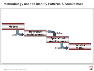 Web 20- 2: Architecture Patterns And Models For The New Internet | PPT