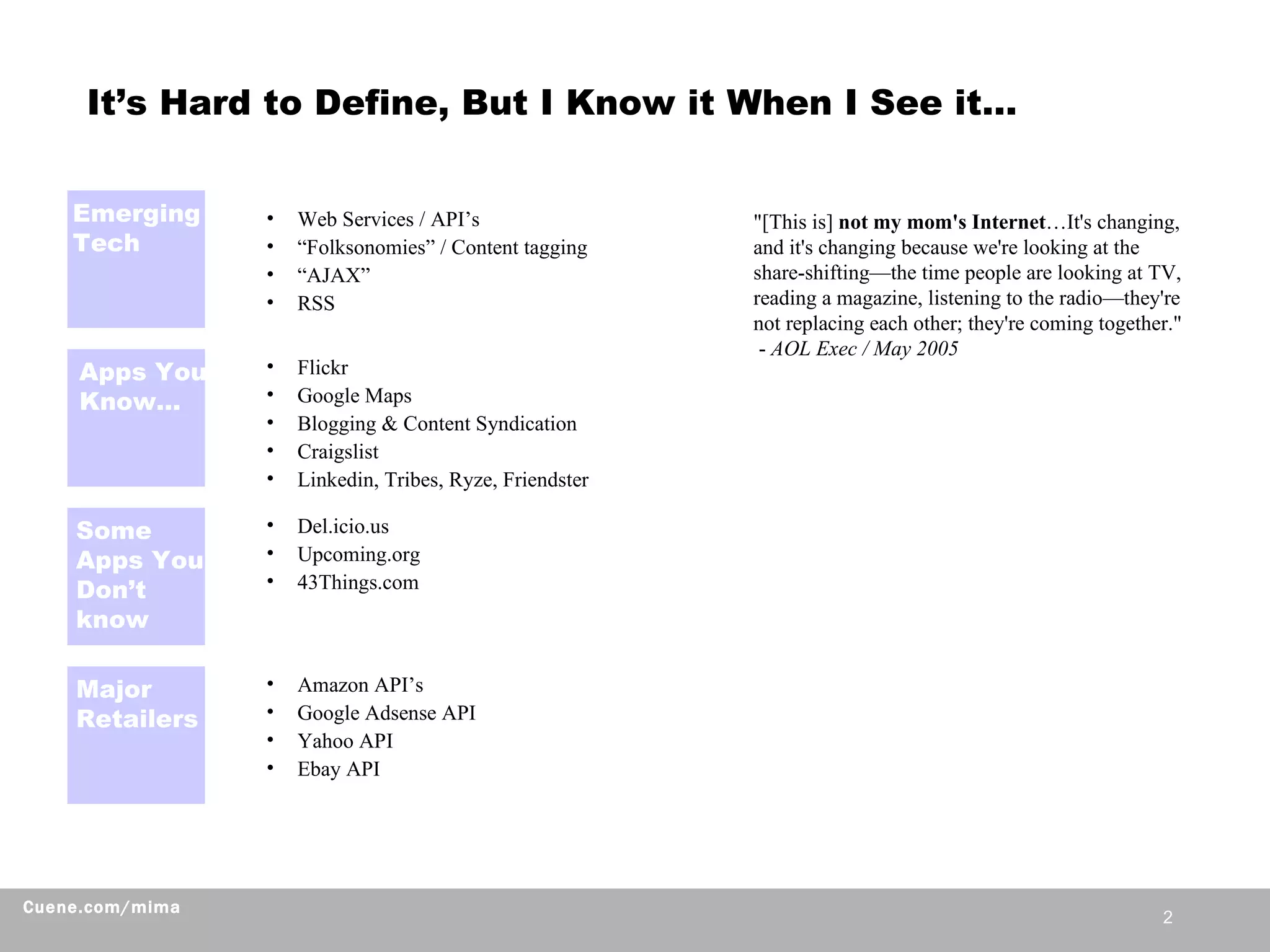 It’s Hard to Define, But I Know it When I See it… Web Services / API’s “ Folksonomies” / Content tagging “ AJAX” RSS Emerging Tech Apps You Know… Flickr Google Maps Blogging & Content Syndication Craigslist Linkedin, Tribes, Ryze, Friendster Some  Apps You Don’t  know Del.icio.us Upcoming.org 43Things.com Major Retailers Amazon API’s Google Adsense API Yahoo API Ebay API &quot;[This is]  not my mom's Internet …It's changing, and it's changing because we're looking at the share-shifting—the time people are looking at TV, reading a magazine, listening to the radio—they're not replacing each other; they're coming together.&quot;  -  AOL Exec / May 2005 